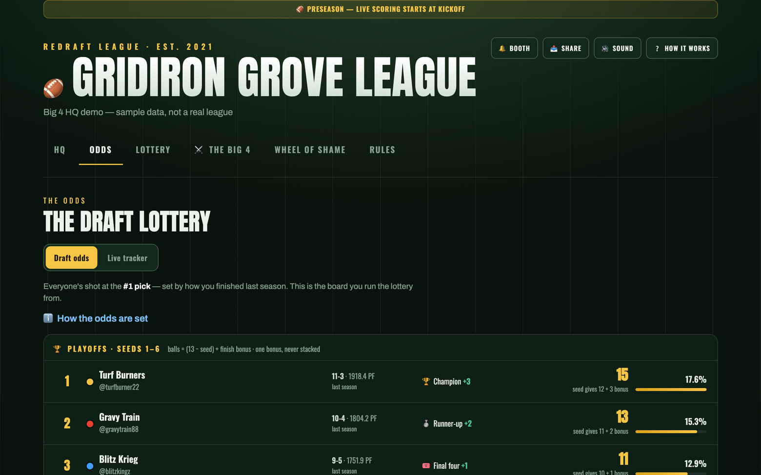 Big 4 HQ live draft lottery on a laptop